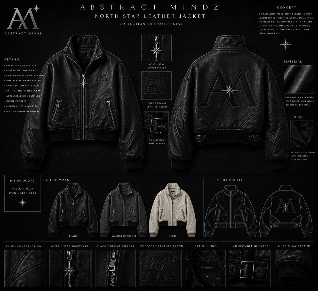 Abstract Mindz Collection 001 North Star leather jacket concept board